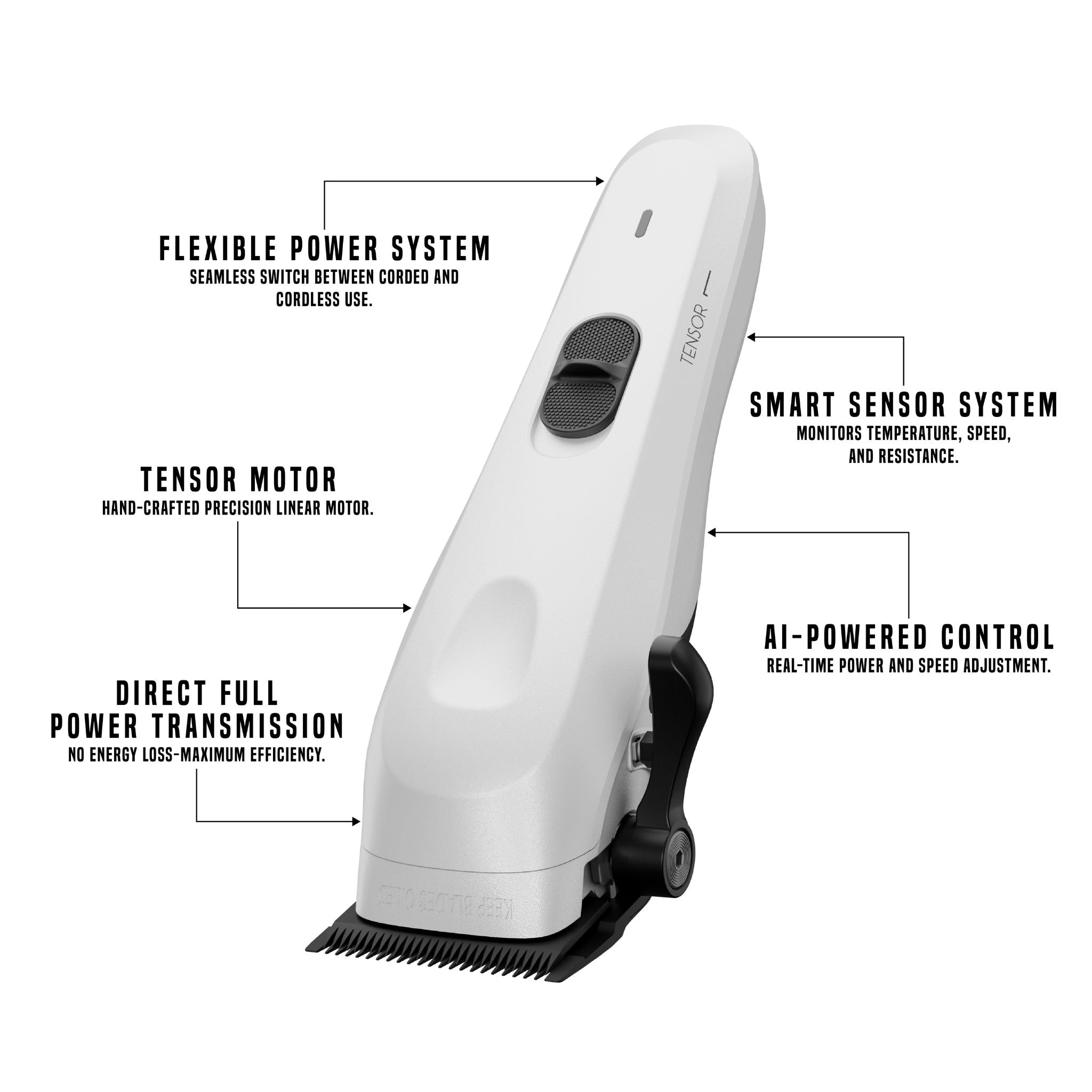 Tensor 1 White – Barbiere e tagliacapelli professionale basato sull'intelligenza artificiale